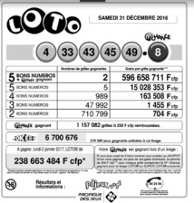 LOTO®: un joueur du fenua remporte 596 Millions au Jackpot du Nouvel an