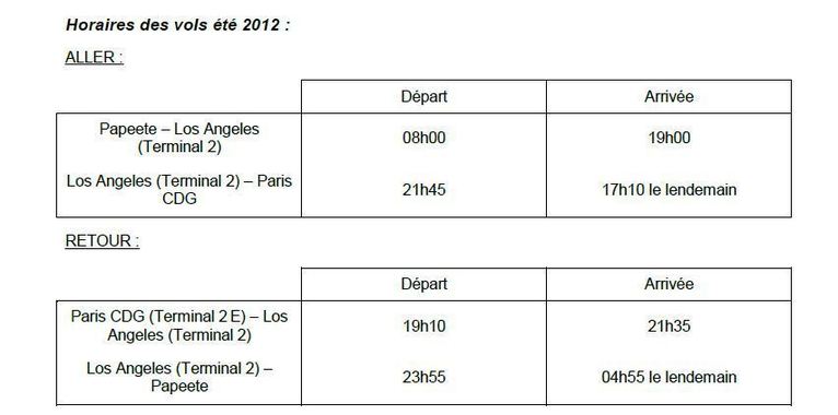 "Air France modifie son programme sur Los Angeles et Paris à partir du 27 Mars 2012"