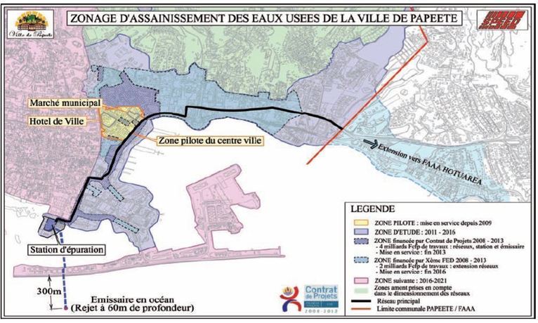 Grand projet d’assainissement collectif des eaux usées de Papeete