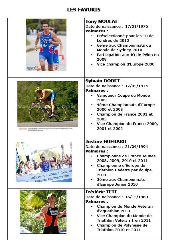 Triathlon International du Manava Suite Resort Tahiti ce week-end