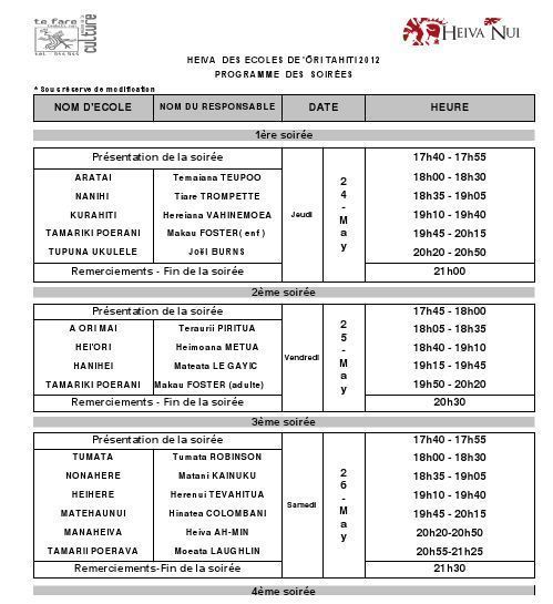 La première soirée du Heiva des écoles est reporté à dimanche