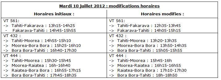 Air Tahiti modifie son programme de vols suite à la grève des PNC