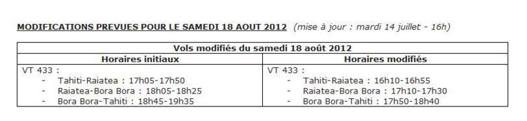 Préavis de Grève à l'aéroport: Air Tahiti modifie ses horaires de vols