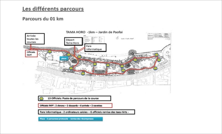 1ère édition "Tahiti Nui Marathon"