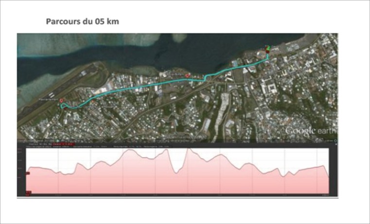 1ère édition "Tahiti Nui Marathon"