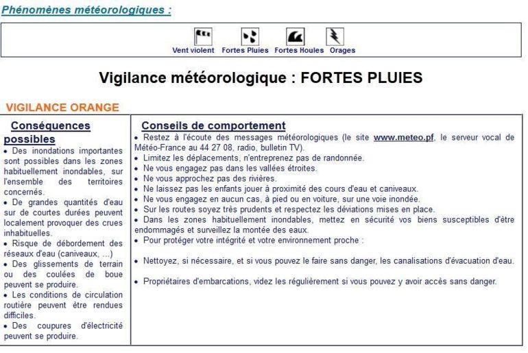 Alerte météo : vigilance Orange sur une partie de la Polynésie