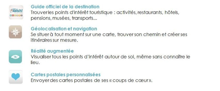 Nouvelle Apps: Le 1er guide de voyage participatif du fenua, dans votre smartphone