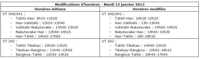 AIR TAHITI nouvelle modification des horaires ( MAJ lundi 14/01 13:00)