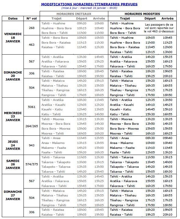 AIR TAHITI: Modifications des horaires de vols du 18 au 27 janvier