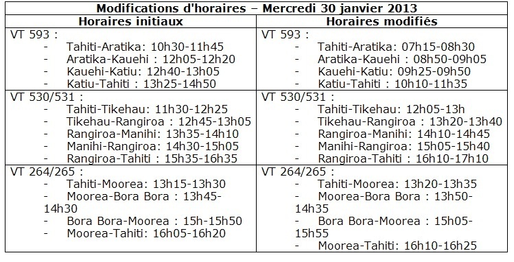 Modification du programme vols AIR TAHITI du 29 janvier au 13 février