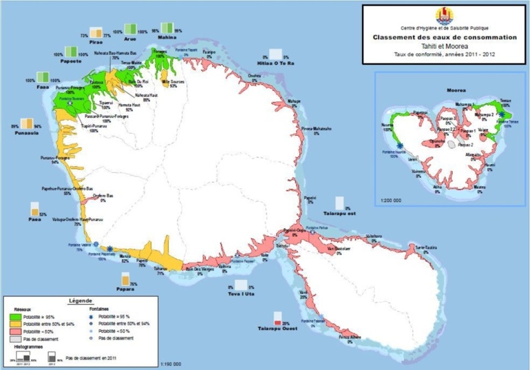 Un tiers des Polynésiens a de l’eau potable au robinet 