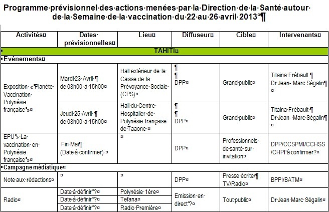 Semaine de promotion de la vaccination en Polynésie Française