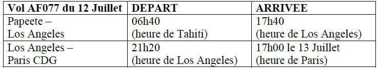 Menace de grève ADT: Des modifications de vols à l'aéroport de Tahiti Faa'a