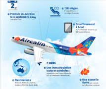 Le F-OZNC a été entièrement habillé aux couleurs d'Aircalin. Photo : Aircalin