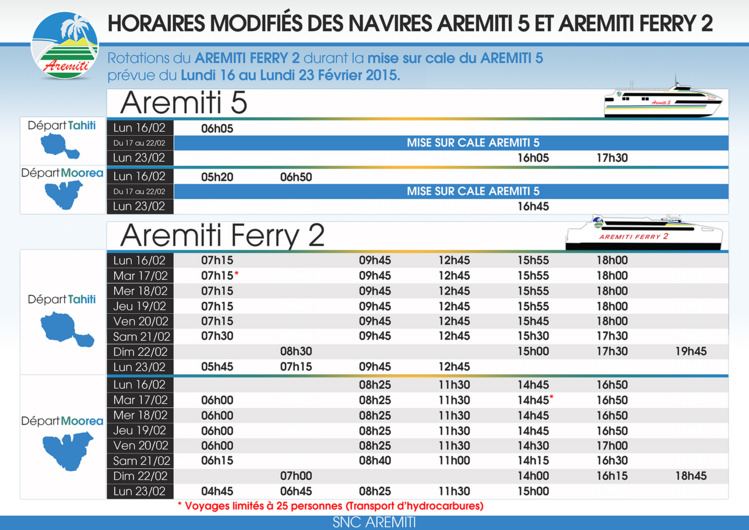 Montée sur cale du Aremiti 5 et modification des horaires du Aremiti Ferry 2 du 16 au 23 février