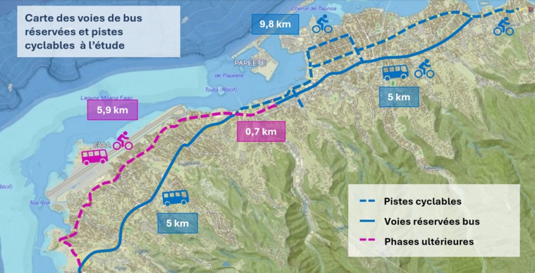 14 milliards pour déboucher les routes