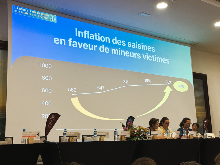 La violence sur mineurs toujours en hausse