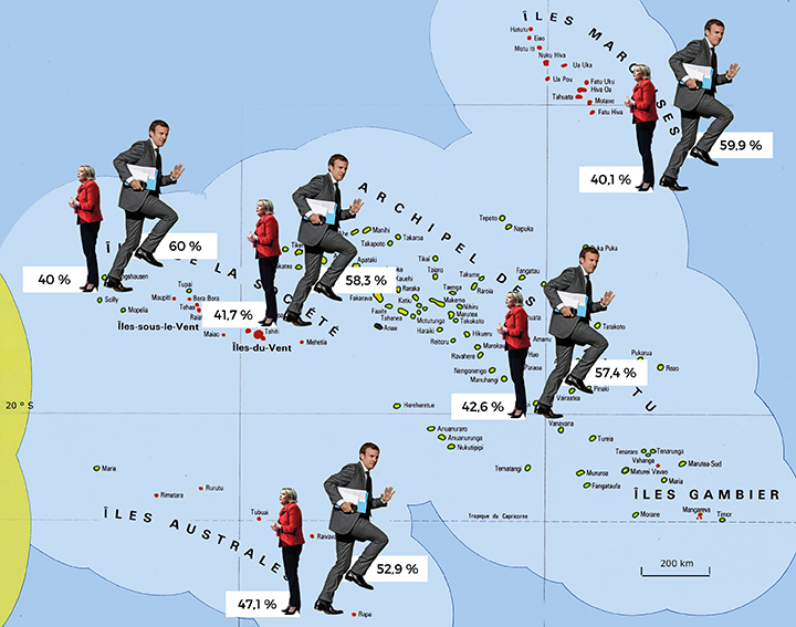 Le vote Emmanuel Macron est arrivé en tête dans les cinq archipels polynésiens et dans les trois circonscriptions législatives, samedi en Polynésie française.