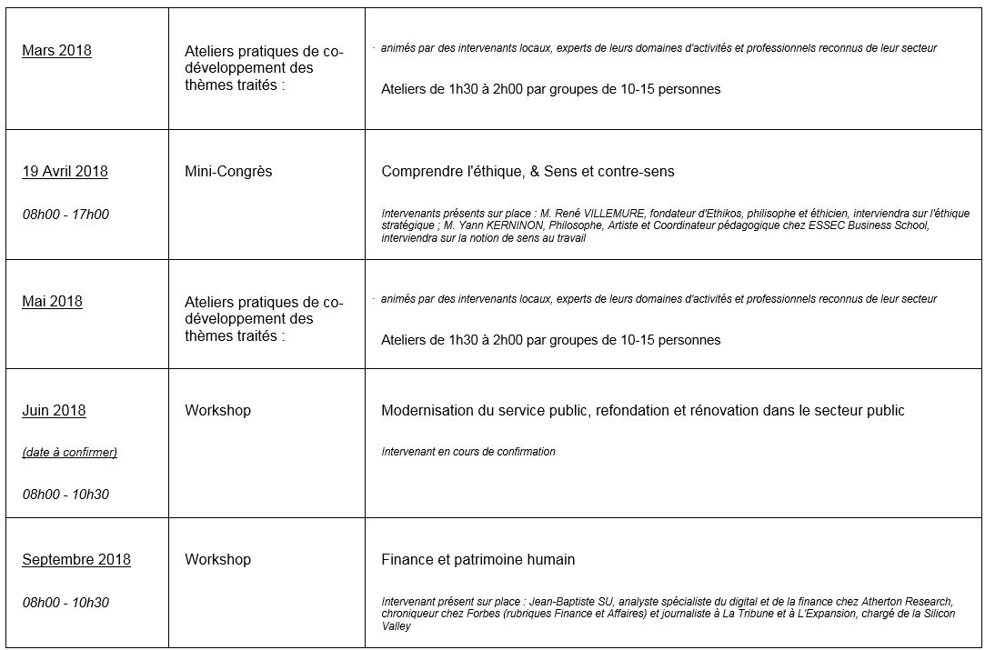 Le Congrès continue tout au long de l’année : Club-Ideo poursuit la formation.