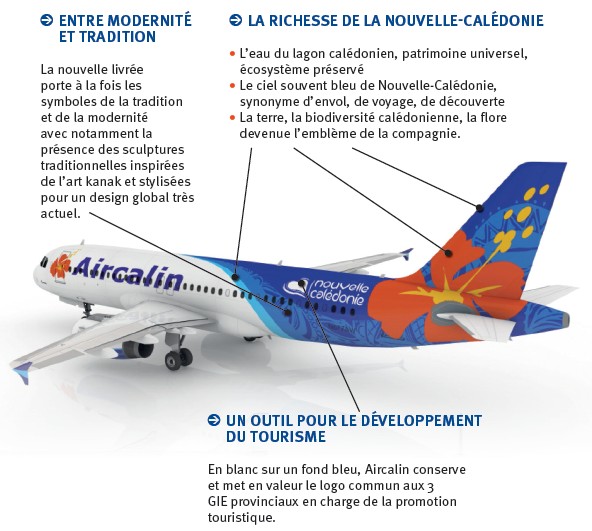 Aircalin s'habille aux couleurs de la Nouvelle-Calédonie!