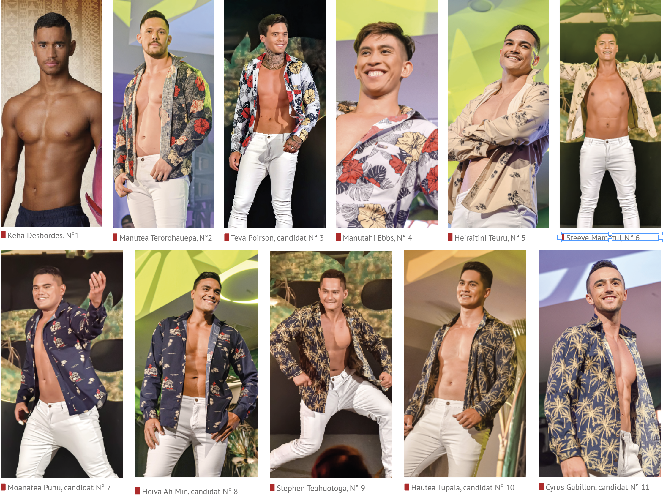 ​Les candidats à Mister Tahiti ôtent le masque