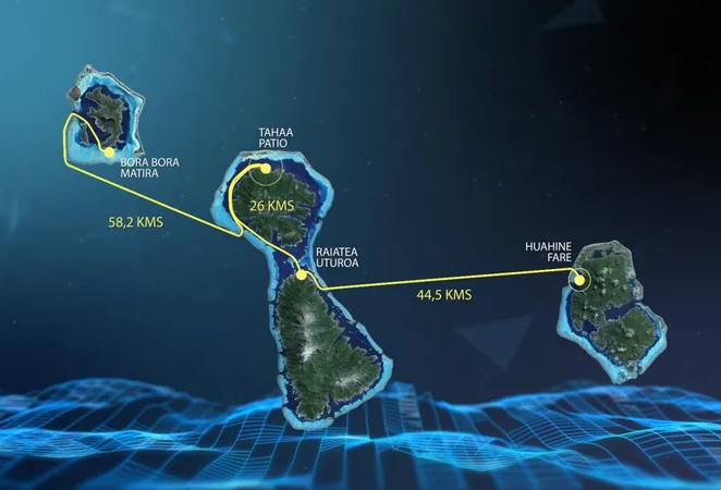 : Le parcours de la Hawaiki Nui 2024