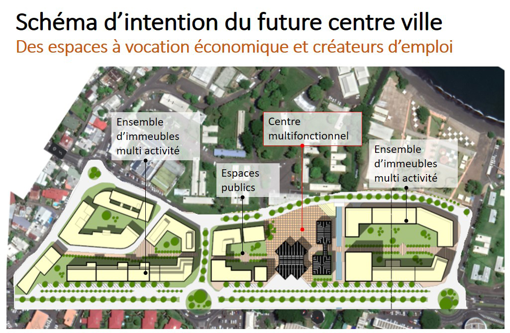 Pirae aura son centre-ville fin 2026