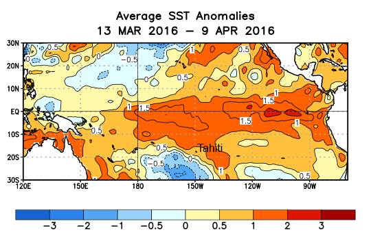 Le phénomène El Niño continue de s'atténuer mais devrait rester fort jusqu'en mai (graphique : variation de la température de l'océan autour de la normale saisonnière).