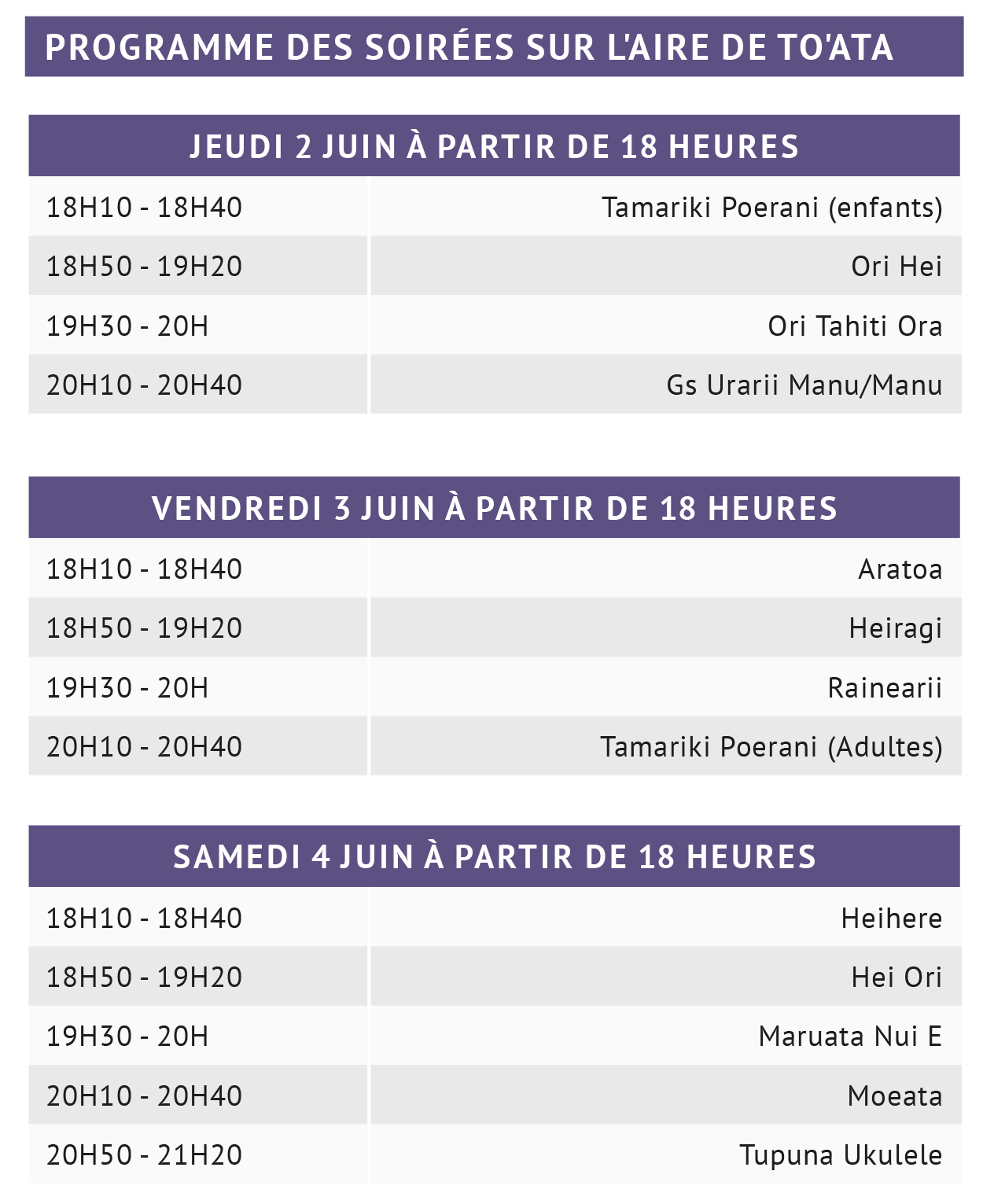 Participation record pour le Heiva des écoles et le gala du Conservatoire !