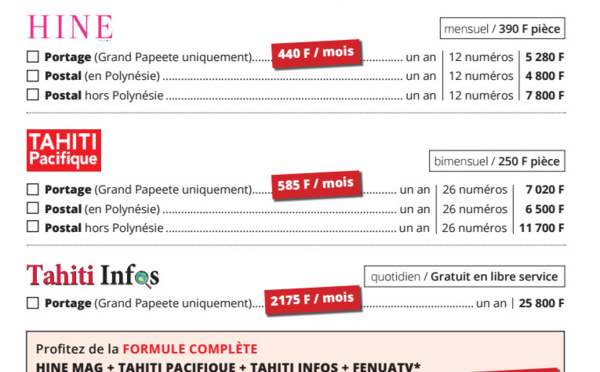 Pour Noël, offrez vous un portage de vos journaux préférés à domicile