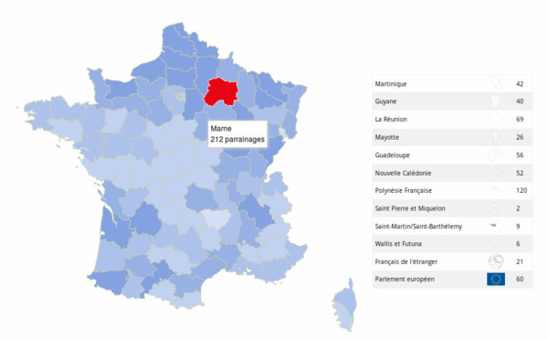 Parrainages : la Polynésie est la collectivité ultramarine qui s'est le plus mobilisée