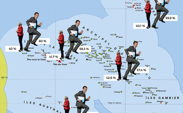 Le vote Macron, champion toutes catégories en Polynésie française