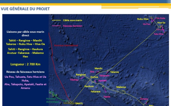 Le câble vers les Marquises opérationnel en novembre 2018