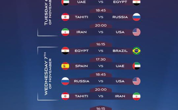 Beach Soccer - International Cup 2018 : Les Tiki Toa affronteront la Russie, l'Iran et les USA