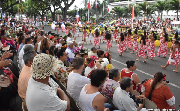 Près de 11 500 personnes défilent pour la Fête de l'autonomie 2019