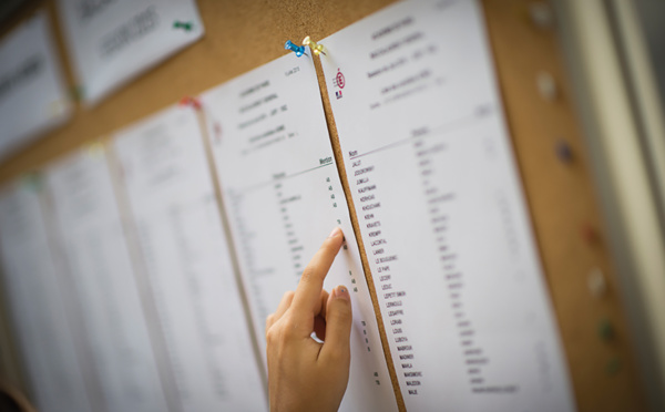 Bac Pro 2019: tous les résultats