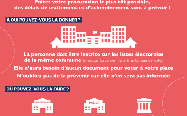 Comment donner une procuration si vous ne pouvez pas aller voter aux municipales