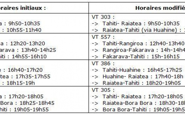 Air Tahiti, modifications sur les vols du 11 juillet