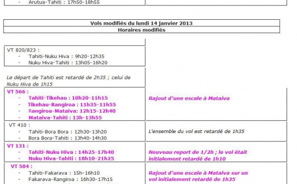 Air Tahiti : modification des horaires de vol du 14 janvier