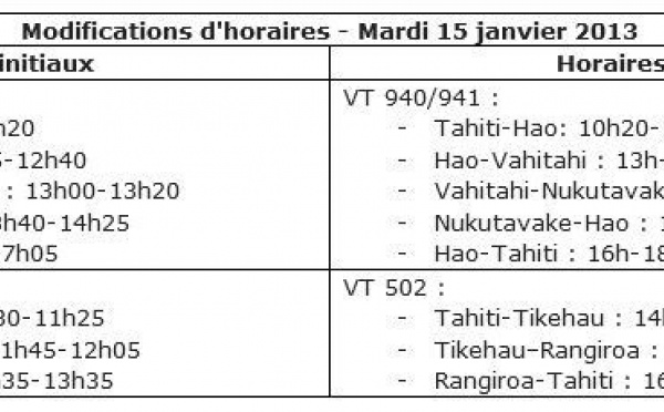 AIR TAHITI nouvelle modification des horaires ( MAJ lundi 14/01 13:00)