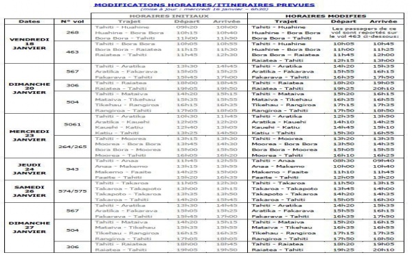 AIR TAHITI: Modifications des horaires de vols du 18 au 27 janvier