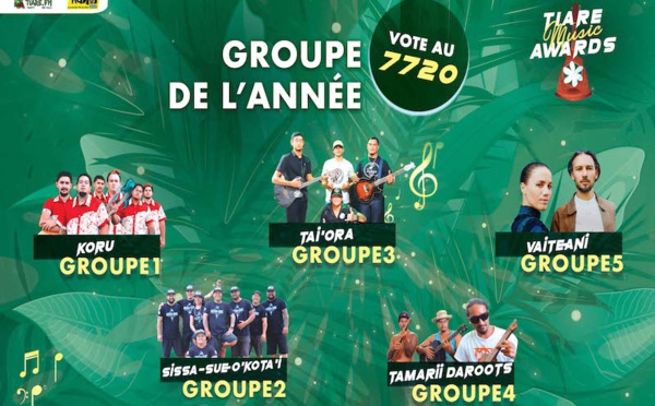 Qui remportera le Tiare Award du groupe musical de l'année ?