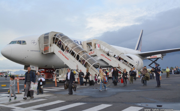 En juillet, les prix augmentent à cause du transport aérien international