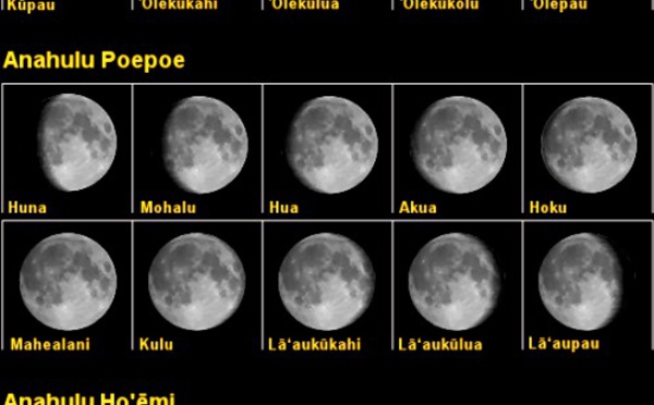 Le calendrier lunaire hawaiien contre le changement climatique