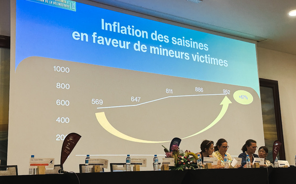 La violence sur mineurs toujours en hausse