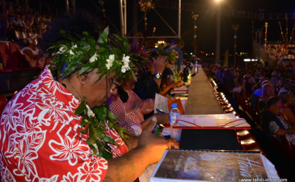 Qui sont les membres du jury de ce Heiva i Tahiti 2016 ?