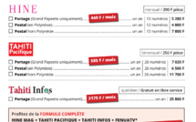 Pour Noël, offrez vous un portage de vos journaux préférés à domicile