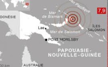 Fort séisme en Papouasie-Nouvelle-Guinée, fin de l'alerte au tsunami