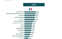 "Soleil", "plage" et "vahine" : la Polynésie vue de métropole