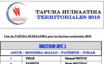 Elections territoriales 2018:  la liste officielle du Tapura Huiraatira
